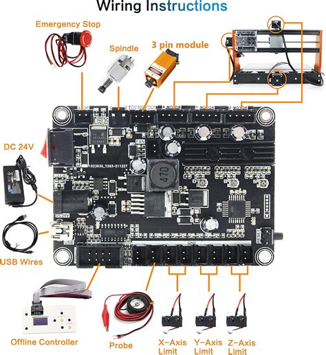 cnc machine control board 3 axis grbl|cnctopbaos GRBL control board.